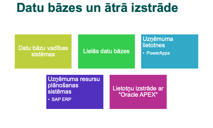 ITI APEX 1