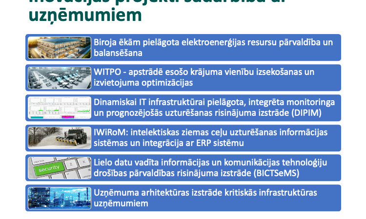 Projekti